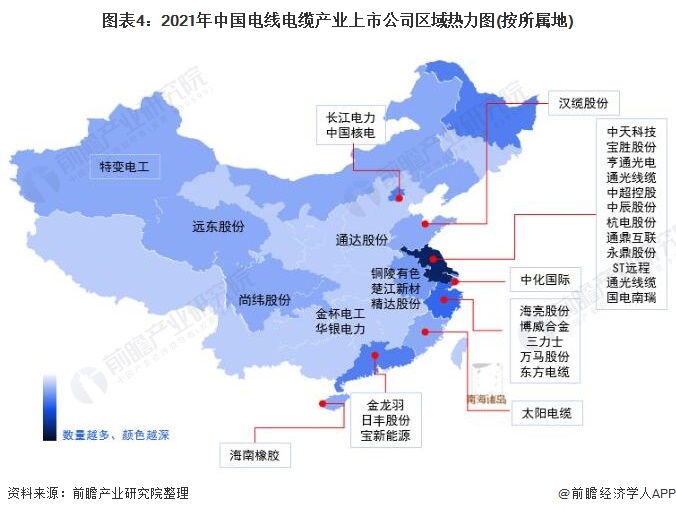 圖表4：2021年中國電線電纜產(chǎn)業(yè)上市公司區(qū)域熱力圖(按所屬地)